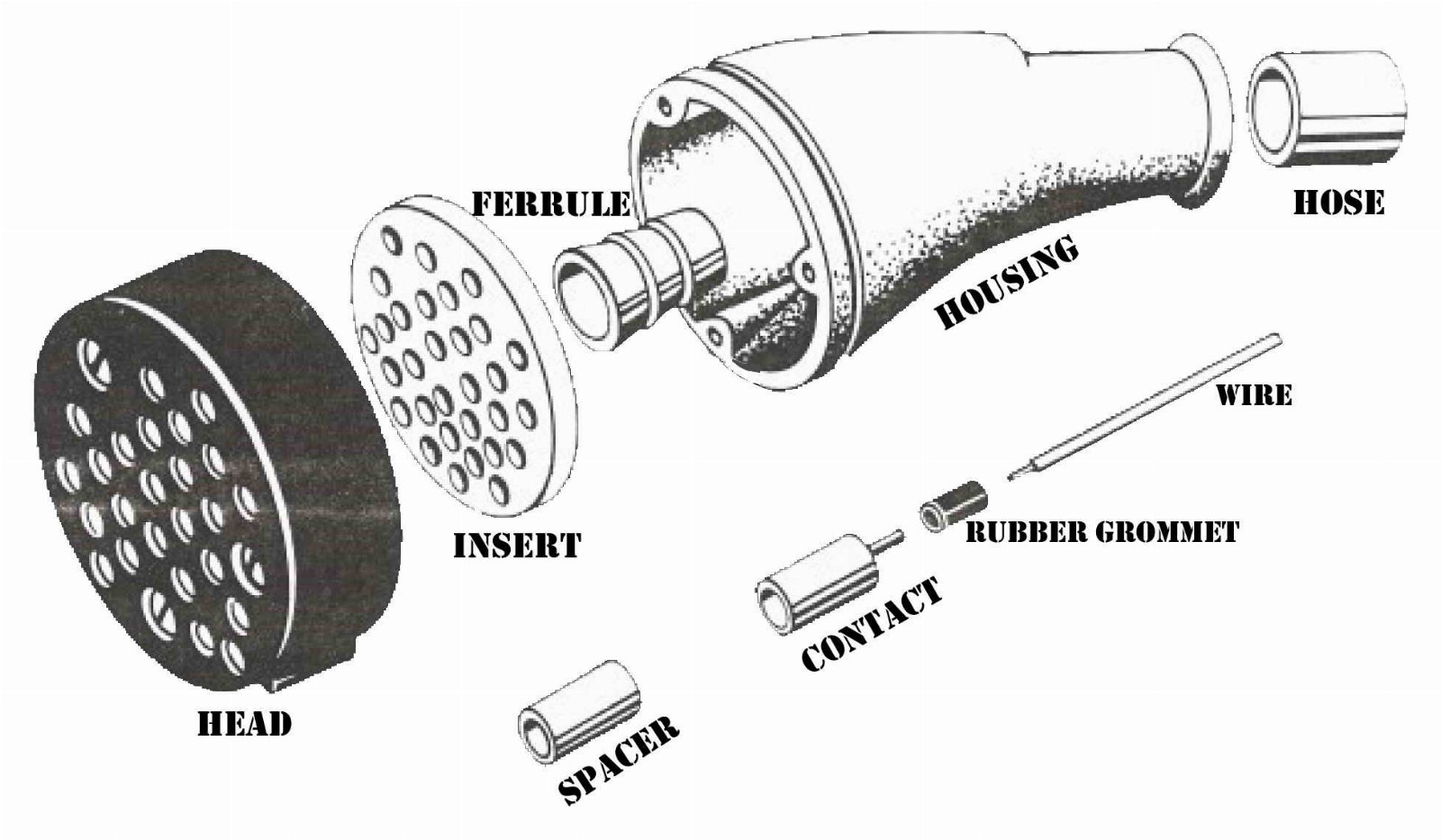 کابل 27 رشته (MU CABLE)